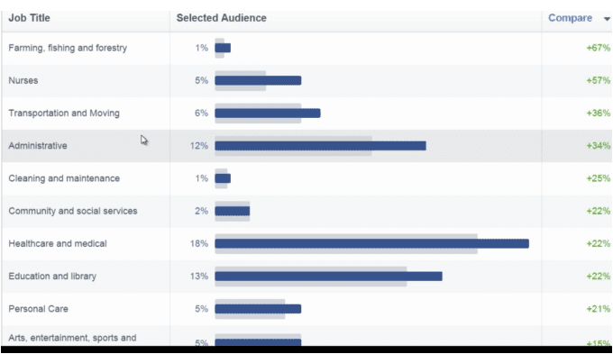 Video Marketing - WPMasterclasses.com