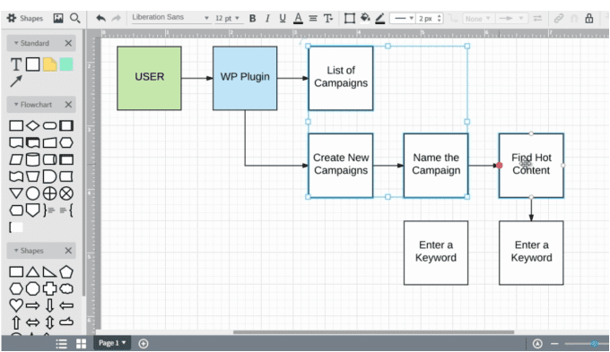 How To Design, Develop & Sell WordPress Plugins - WPMasterclasses.com